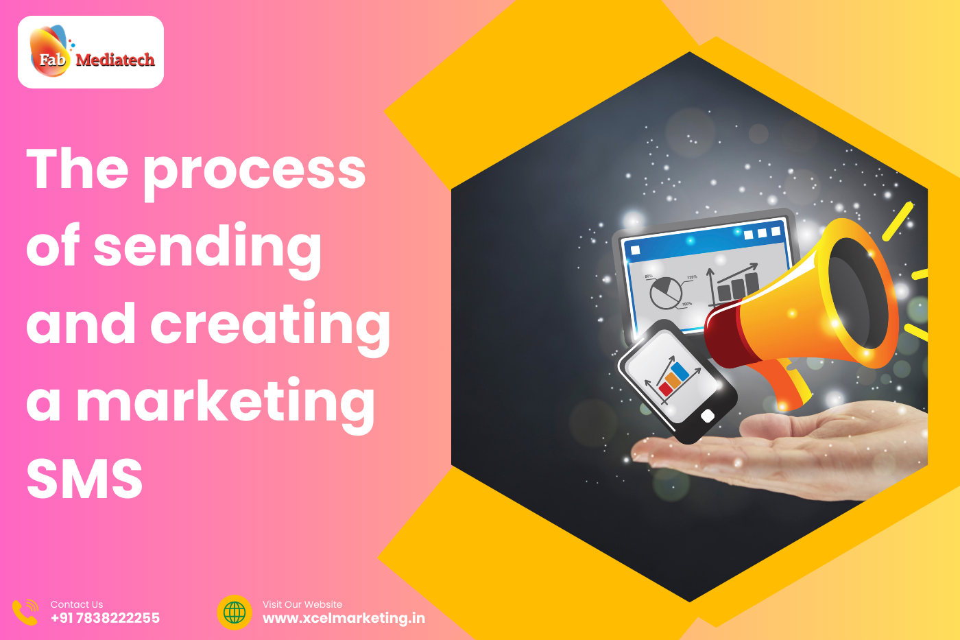 The process of sending and creating a marketing SMS