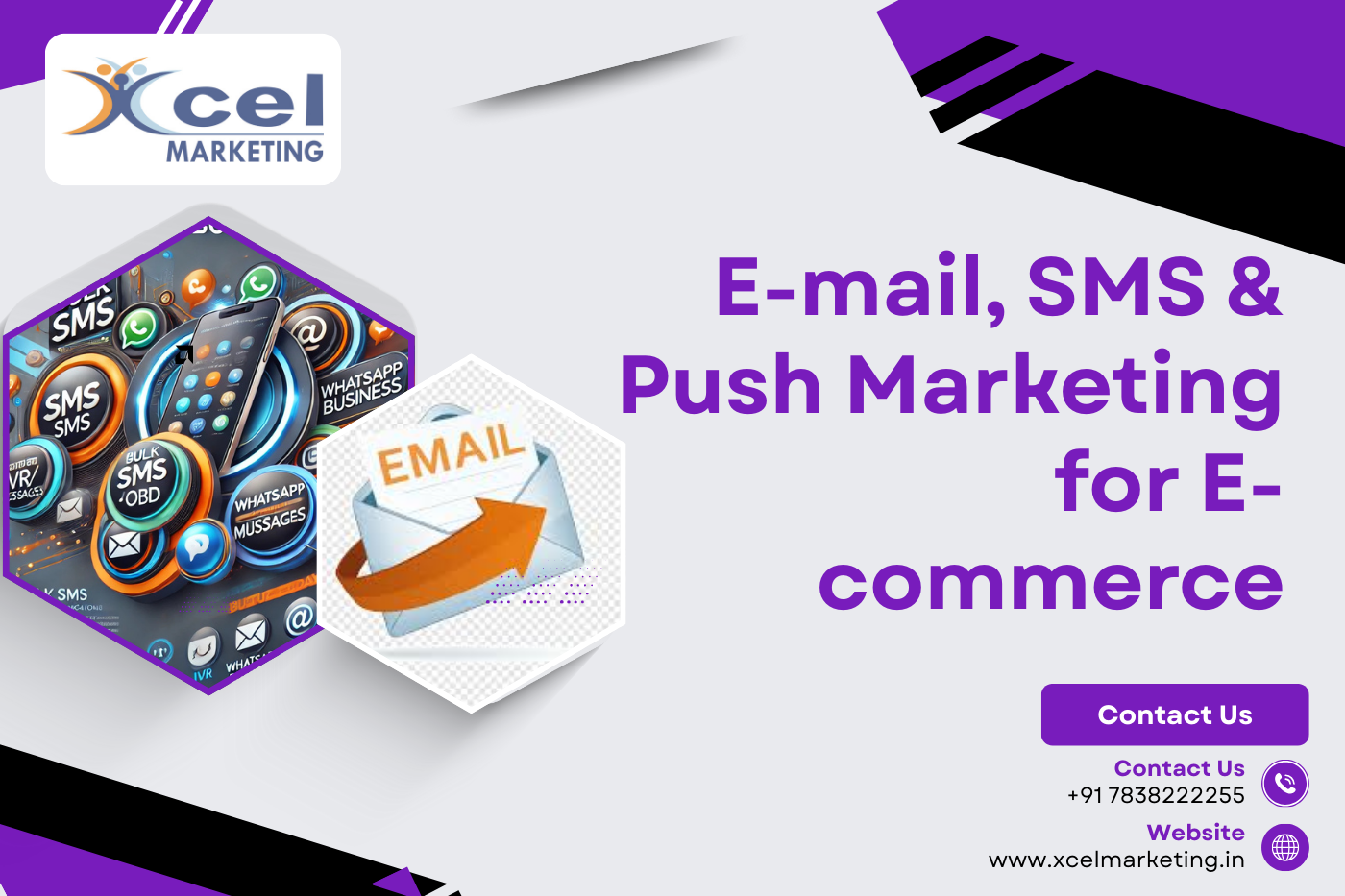 E-mail, SMS & Push Marketing for E-commerce