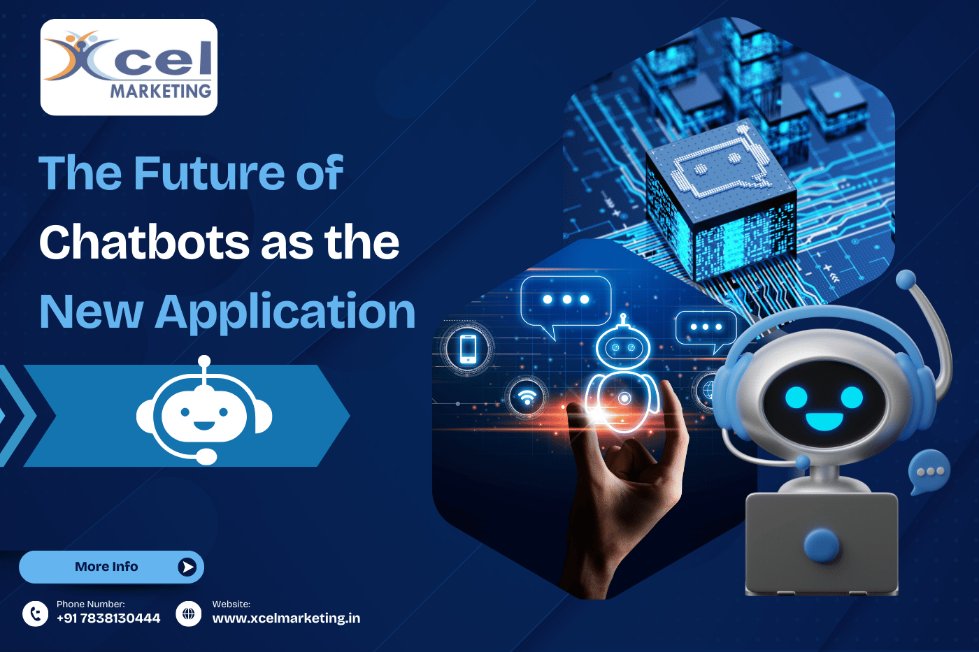 The Future of Chatbots as the New Application